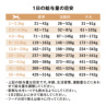 GO! SOLUTIONS +̌NPA Ñ㍒gpT[Vs 2.3kg